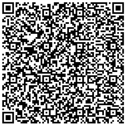QRIS Code